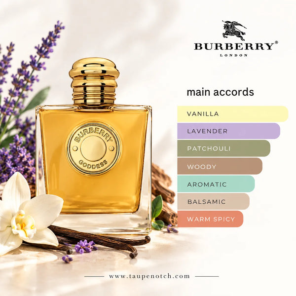 Square Burberry Goddess Eau de Parfum Intense bottle with gold cap and flowers