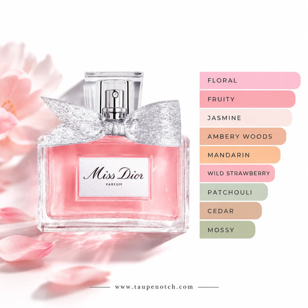 A perfume bottle labeled Miss Dior Parfum with pink liquid and a silver bow, shown beside a vertical color chart listing fragrance notes: Floral, Fruity, Jasmine, Ambery Woods, Mandarin, Wild Strawberry, Patchouli, Cedar, Mossy, and Orange. Pink petals decorate the background.
