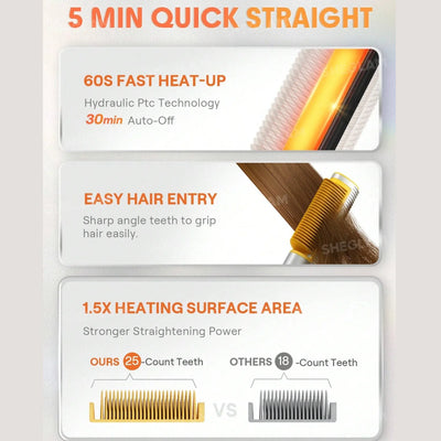 Sheglam SLeek Chic 3D Thermal Straightening Brush-EU Plug