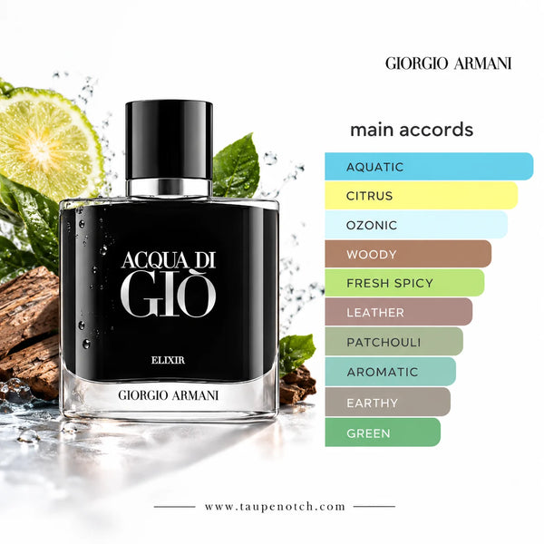 Giorgio Armani Acqua di Gio Elixir perfume bottle with a black label and silver cap, shown with citrus, mint, and wood props on a white background, alongside a 'main accords' color chart and the brand name.