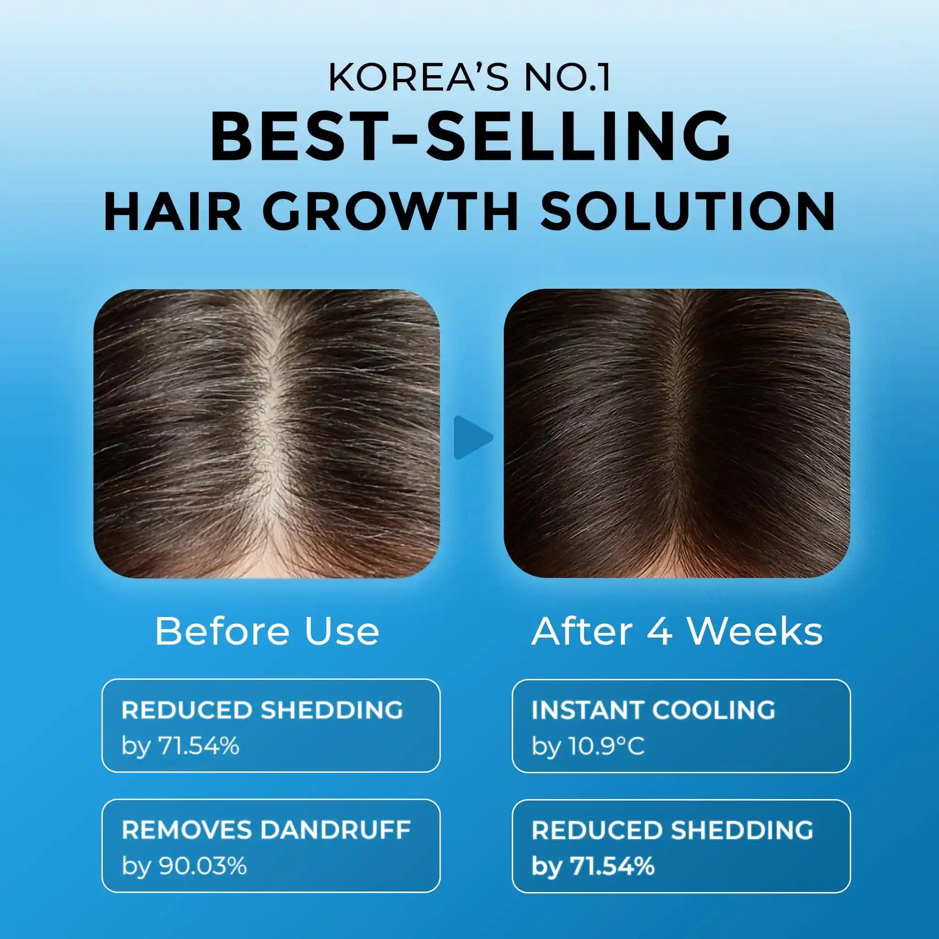Seapuri Scalpy Hair Serum 20 Ml