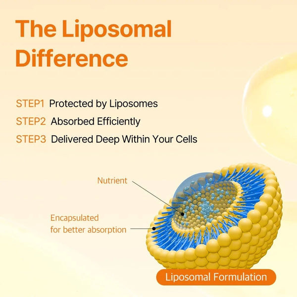 Esther Formula Liposome Glutathione Direct Ultra X