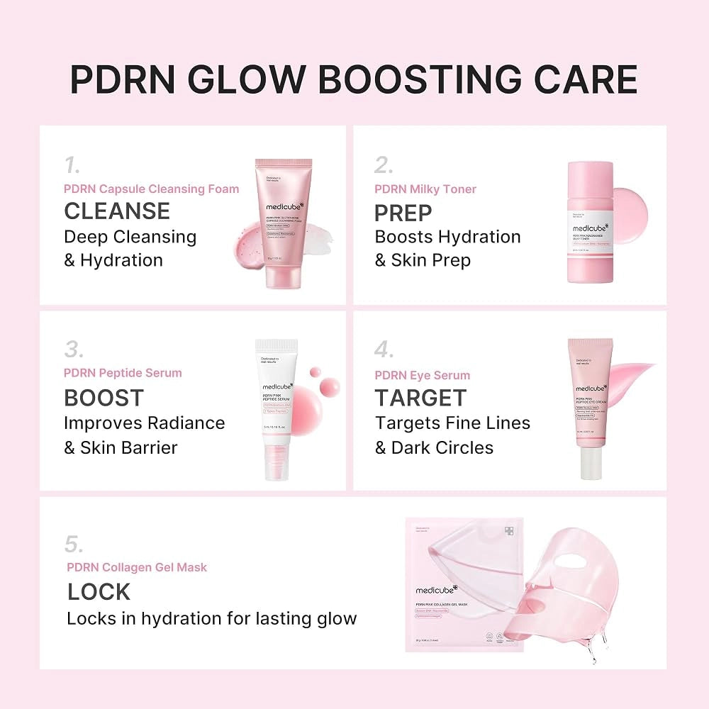 medicube PDRN Glow Essentials Kit