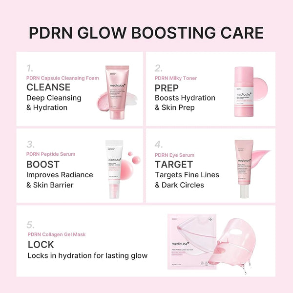 medicube PDRN Glow Essentials Kit