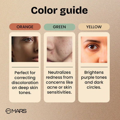 Mars Fantasy Face Concealer Palette-01