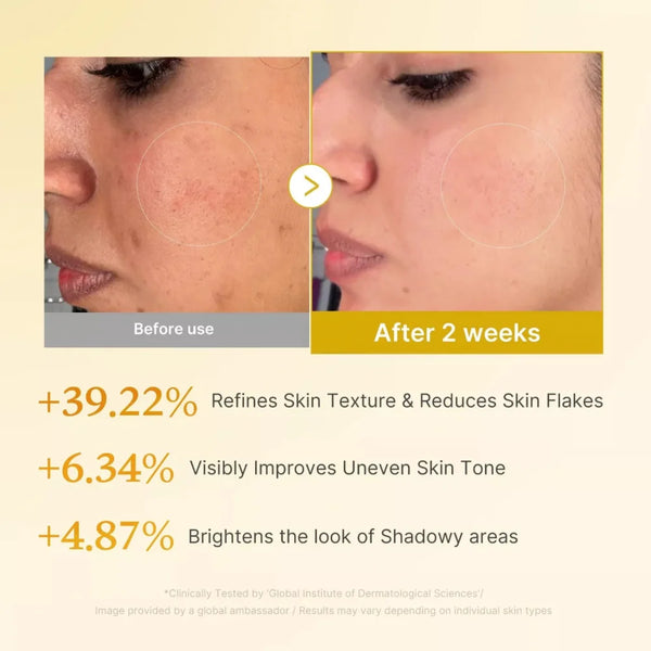 Skincare toner results graphic with before and after face skin tone comparison