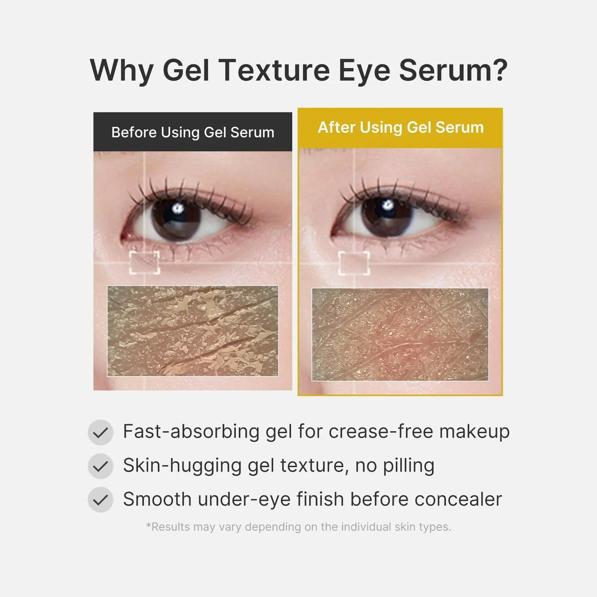 Medicube Kojic Acid Turmeric Vita Eye Gel Serum Showing the formula how it looks after observing in skin side-by-side