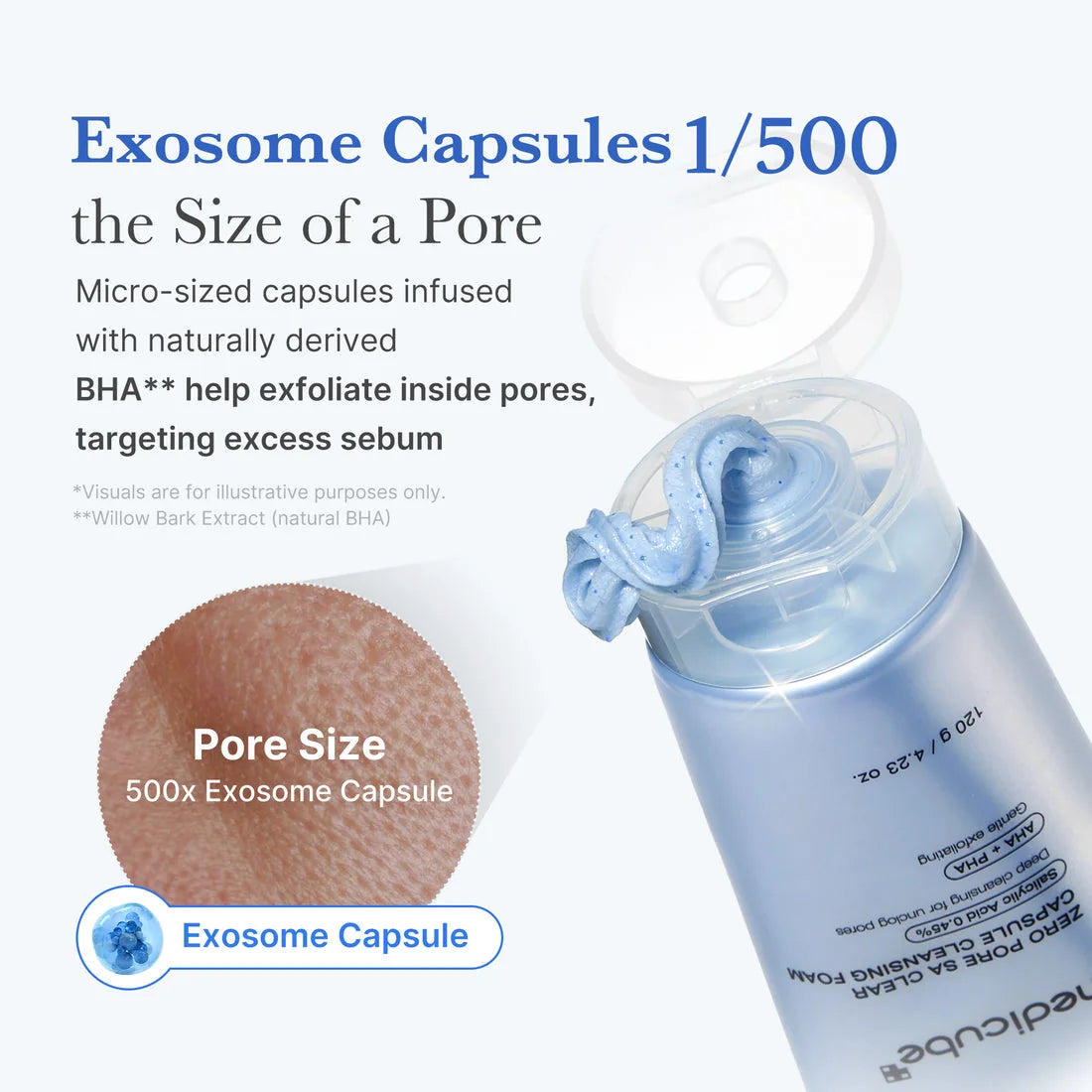Medicube Zero Pore Capsule Cleansing Foam 120 g