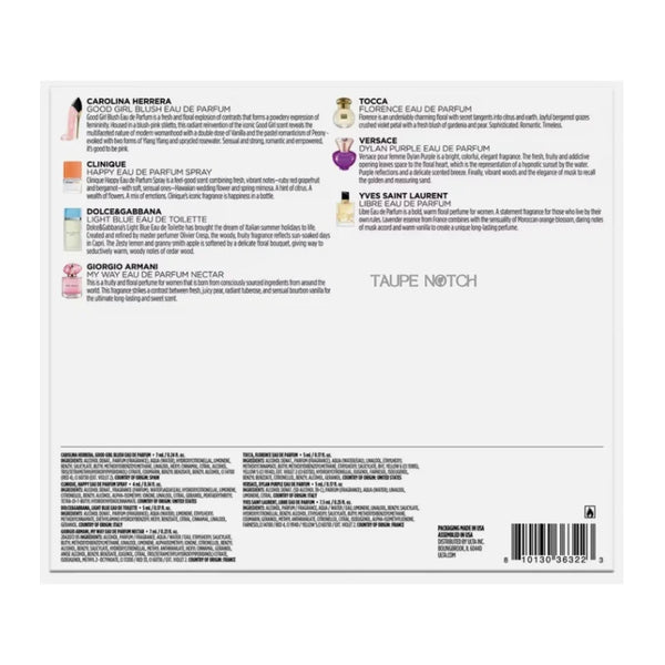 Perfume sampler kit box back panel with product ingredient and barcode details