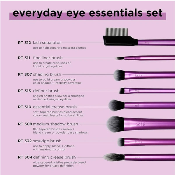 Eye makeup brush set guide with purple-handled brushes, black bristles, and numbered tips