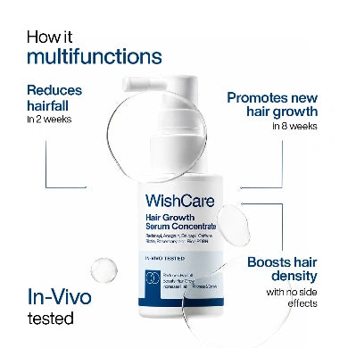 Wishcare Hair Growth Serum Concentrate