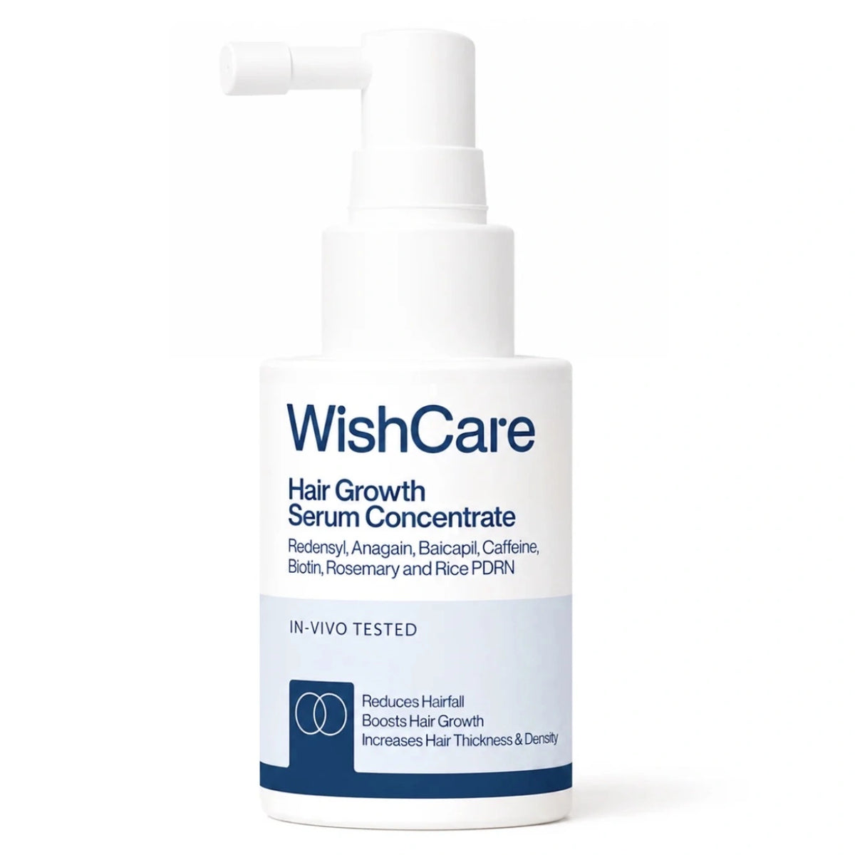 Wishcare Hair Growth Serum Concentrate