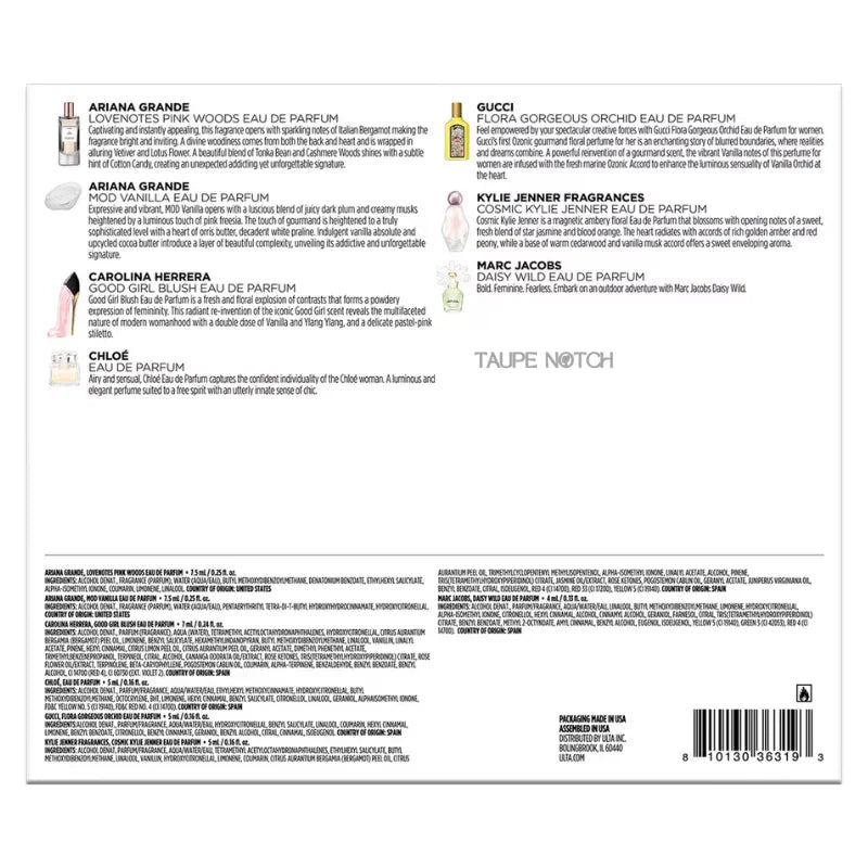 Fragrance Crush sampler kit back panel with notes, ingredients, and barcode
